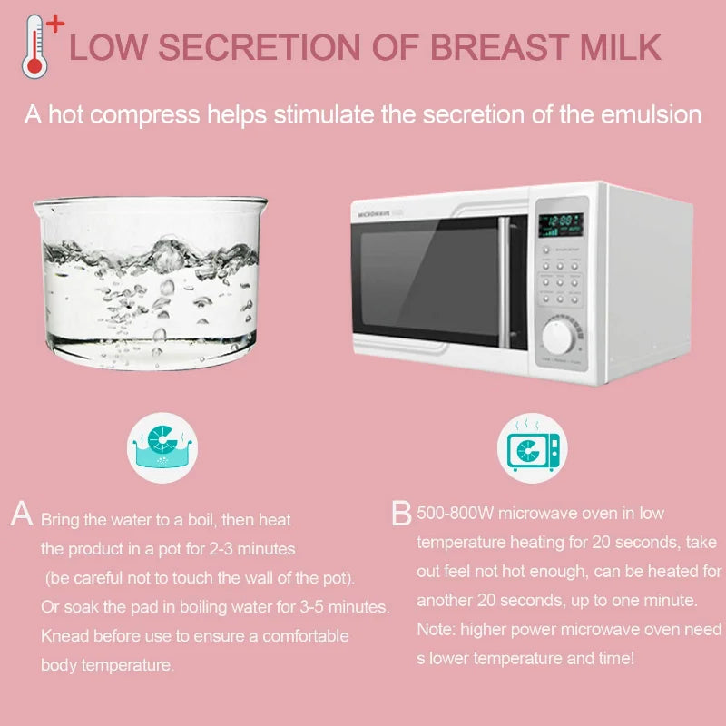 Breast Therapy Pads, Hot Cold Breastfeeding Gel Pads, Breastfeeding Recovery